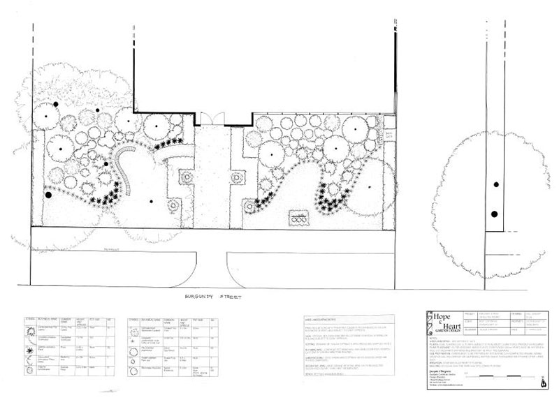 full concept plan